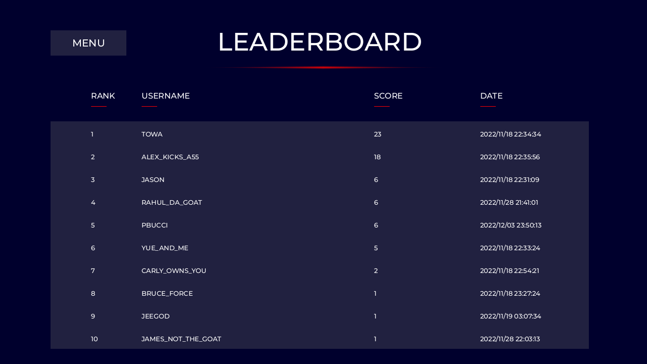 Capture The Flag Media